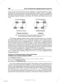 Официальное руководство Cisco по подготовке к сертификационным экзаменам CCNA ICND2 200-101. Маршрутизация и коммутация — Уэнделл Одом #61