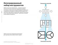 Разработка ценностных предложений. Как создавать товары и услуги, которые захотят купить потребители — Александр Остервальдер, Ив Пинье, Грег Бернарда, Алан Смит #12