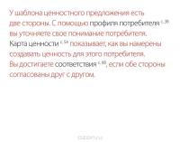 Разработка ценностных предложений. Как создавать товары и услуги, которые захотят купить потребители — Александр Остервальдер, Ив Пинье, Грег Бернарда, Алан Смит #27