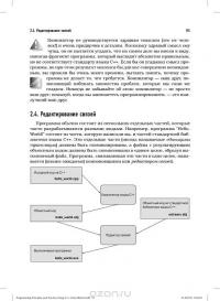 Программирование. Принципы и практика с использованием C++ — Бьерн Страуструп #27