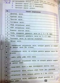 Математика. 6 класс. Сборник развивающих упражнений. Диагностика достижений — Марат Зиганов, Л. Корешкова, Н. Локалова, Л. Картавова #12
