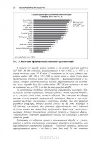 Созидательное разрушение. Почему компании, "построенные навечно", показывают не лучшие результаты и что надо сделать, чтобы поднять их эффективность — Ричард Фостер, Сара Каплан #19