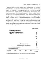 Искусство стратегии. Уроки Билла Гейтса, Энди Гроува и Стива Джобса — Дэвид Йоффи, Майкл Кусумано #57