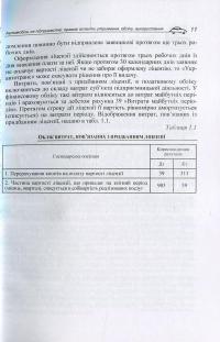 Автомобіль на підприємстві. Правові аспекти утримання, обліку, використання — Давид Лівшиц #13