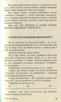 Кіно на папері. Збірка — Ирэн Роздобудько, Олесь Санин #8