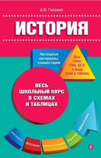 История — Александра Головко #4