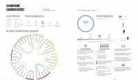 Вино. Практический путеводитель — Мадлен Пакетт, Джастин Хэммек #3