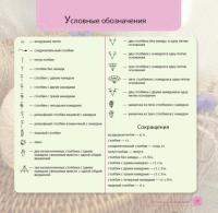 Вяжем крючком. Популярные узоры. Схемы и подробные описания — Галина Панина #7