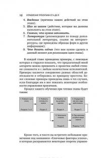 Управление проектами от А до Я — Ричард Ньютон