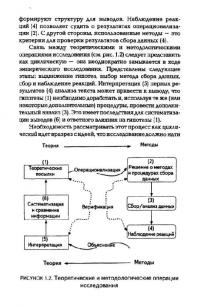 Методы анализа текста и дискурса — Тичер Стефан, Мейер Майкл, Водак Рут, Веттер Ева