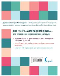 Все правила английского языка для школьников в схемах и таблицах — Виктория Державина #3