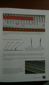 Вязание на машине. Самое полное и понятное пошаговое руководство для начинающих — Васив Наталья Викторовна #22