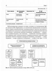 Пищевая аллергия у детей и взрослых. Клиника, диагностика, лечение — Мачарадзе Дали Шотаевна #3