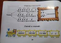 Крохе-музыканту. Нотная азбука для самых маленьких. Часть I — Королькова Ирина Станиславовна #15