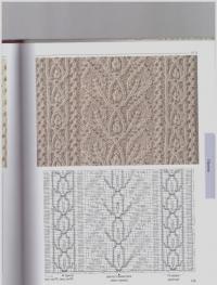 250 японских узоров для вязания на спицах. Большая коллекция дизайнов Хитоми Шида — Шида Хитоми #31