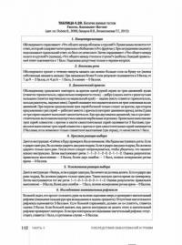 Шкалы,тесты и опросники в неврологии и нейрохирургии — Белова Анна Наумовна #14