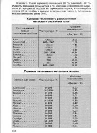 Физика. 7-9 классы. Сборник задач к учебникам А.В. Перышкина и др. ФГОС — Александр Васильевич Перышкин #60