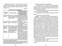 Лечение пациентов дерматовенерологического профиля — Ирина Александровна Кобякова, Сергей Борисович Кобяков #1