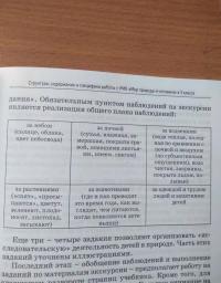 Мир природы и человека. 3 класс. Методическое пособие, программа и тематическое планирование. ФГОС — Светлана Владимировна Кудрина #3