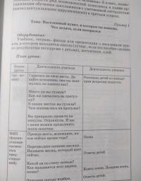 Мир природы и человека. 3 класс. Методическое пособие, программа и тематическое планирование. ФГОС — Светлана Владимировна Кудрина #4