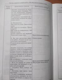 Мир природы и человека. 3 класс. Методическое пособие, программа и тематическое планирование. ФГОС — Светлана Владимировна Кудрина #7