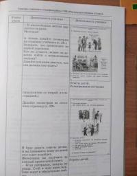 Мир природы и человека. 3 класс. Методическое пособие, программа и тематическое планирование. ФГОС — Светлана Владимировна Кудрина #8