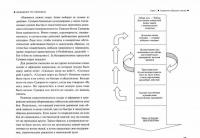 Менеджмент по-Суворовски. Наука побеждать — Вячеслав Владимирович Летуновский #1