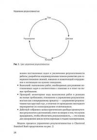 Управление результативностью. Система оценки результатов в действии — Майкл Армстронг, Анджела Бэрон #25