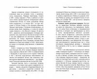 Испания в эпоху вестготов — Олег Валентинович Ауров #1