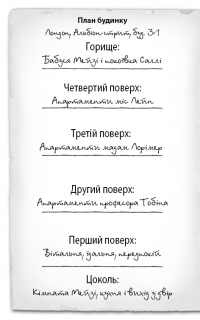 Детиктив Мейзі Хітчинз, або Справа про смарагд, що зник — Холли Вебб #3