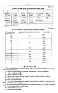 Сучасний англо-український та українсько-англійський словник (100 000 слів) — М. Зубков, В. Мюллер #9