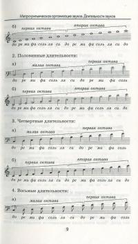 Краткий курс элементарной теории музыки — Дамира Шайхутдинова #11