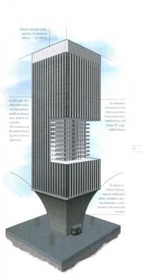 Как построен небоскреб — Джон Хилл #4