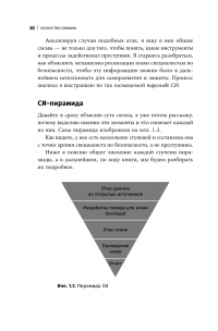 Искусство обмана. Социальная инженерия в мошеннических схемах ...