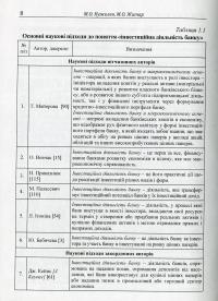 Фінансова гнучкість прийняття рішень в інвестиційній діяльності банків — Михаил Кужелев, М. Житар #8