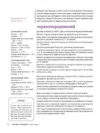 Чизкейк всередині. Книга третя. Десерти, які хочеться повторити! — Виктория Мельник #14