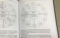Лучший способ выучить астрологию. Книга III. Анализ гороскопа — Марион Марч, Джоан Мак-Эверс #5