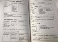 Корейский язык. Полная грамматика в схемах и таблицах — Ин Сун Чун #7