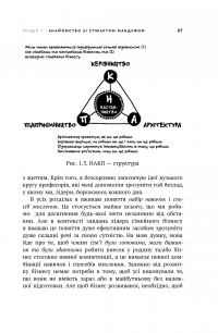 Сімейний бізнес. Найкращі практики для перспективного наставництва та довгострокового управління — Кен Мур, Джастин Б. Крейг #20