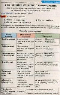 Українська мова. Підручник. 6 клас — Александр Заболотный, Виктор Заболотный #12