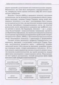 Інклюзивна практика. Технології навчання — Алла Колупаева, Оксана Таранченко #10