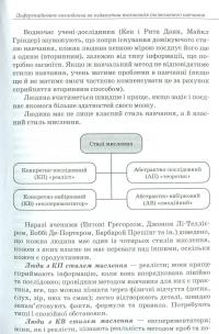 Педагогічні технології інклюзивного навчання #11