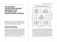 Кандидат. Новичок. Сотрудник. Комплексная типология метапрограмм в управлении — С. Иванова #3