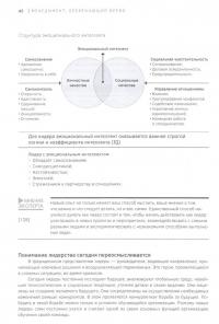 Менеджмент, опережающий время. Прорыв к цифровой индустрии 4.0 — Леонид Давидович Гительман #1