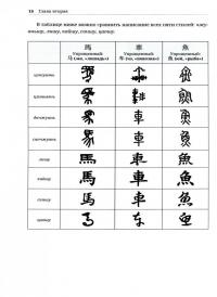 Изучаем китайскую каллиграфию #1