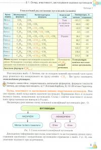 Хімія (рівень стандарту). 10 клас — Мария Савчин #6
