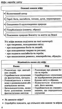 Зарубіжна література. Хрестоматія. 6 клас — В. Гарбуз #6