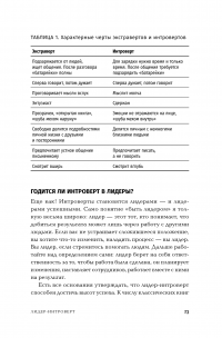 Лидер-интроверт. Как преуспеть в обществе, где главенствуют экстраверты — Дженнифер Канвайлер #18