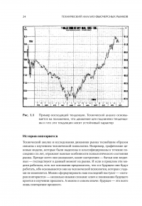 Технический анализ фьючерсных рынков. Теория и практика — Джон Дж. Мэрфи #19
