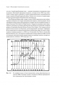 Технический анализ фьючерсных рынков. Теория и практика — Джон Дж. Мэрфи #26